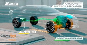 Come funziona la frenata rigenerativa nelle auto elettriche